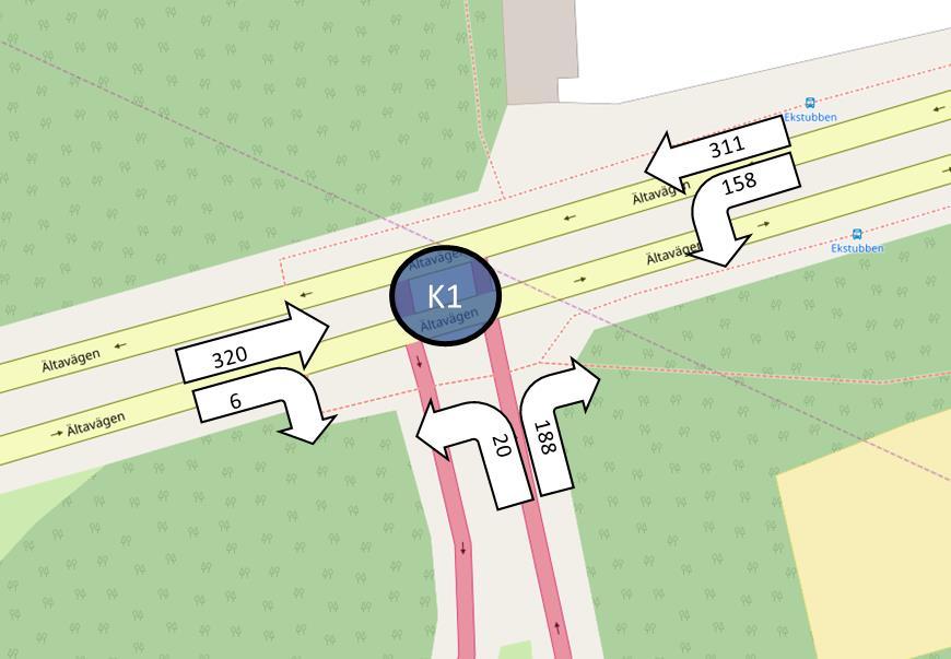 Bilaga 1 - Trafikräkning och svängfördelning TRAFIKMÄTNING ÄLTA MÄTPLATS GATA 1 GATA 2 MÄTDATUM TIDPUNKT K1 Ältavägen Avfart Tyresövägen 2016-09-13