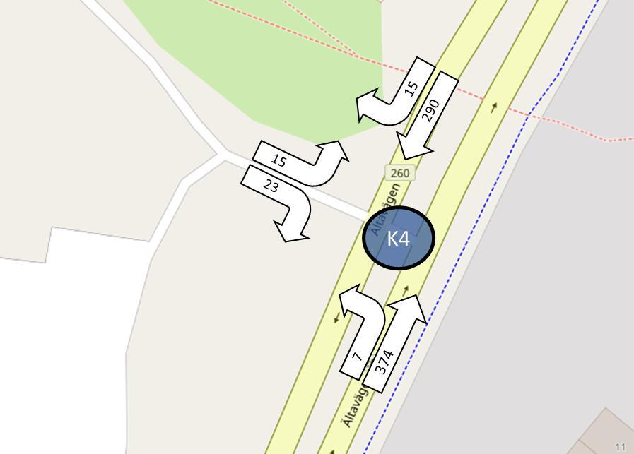 TRAFIKMÄTNING ÄLTA MÄTPLATS GATA 1 GATA 2 MÄTDATUM TIDPUNKT K4 Ältavägen Ältavägen 2016-09-13 08:00-09:00