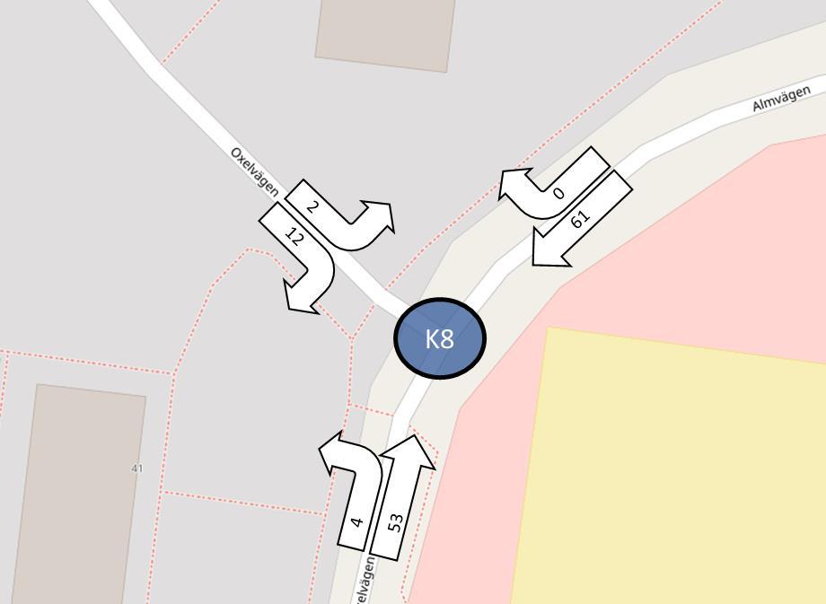 TRAFIKMÄTNING ÄLTA MÄTPLATS GATA 1 GATA 2 MÄTDATUM TIDPUNKT K8 Almvägen Oxelvägen 2016-09-13 08:00-09:00