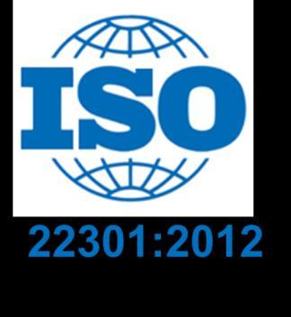 Definition enligt ISO 22301 holistisk ledningsprocess som identifierar potentiella hot mot en organisation och den inverkan på verksamheten som dessa hot skulle kunna medföra om hoten blir verklighet