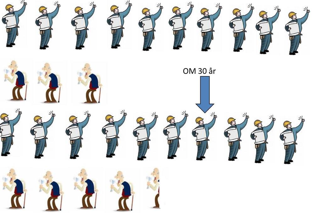Bättre välfärd Fler över