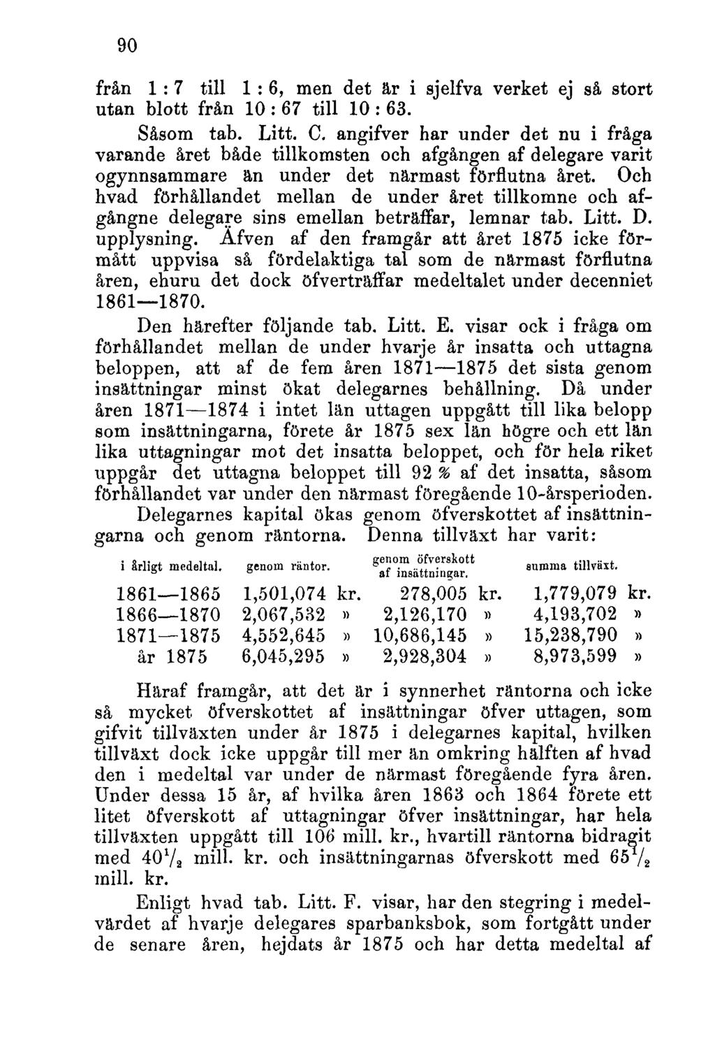 90 från 1 : 7 till 1 : 6, men det är i sjelfva verket ej så stort utan blott från 10 : 67 till 10 : 63. Såsom tab. Litt. C.