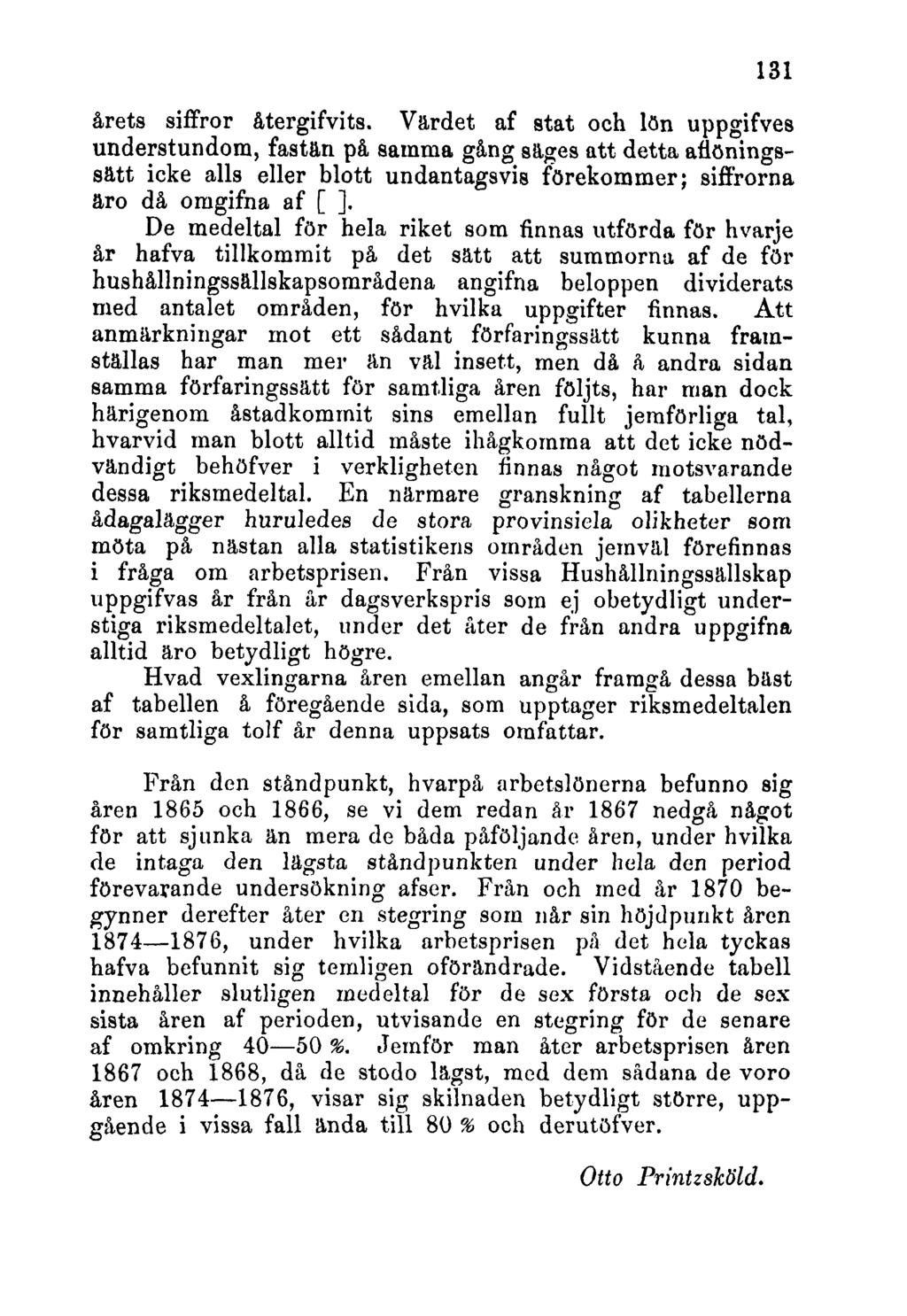 131 årets siffror återgifvits.