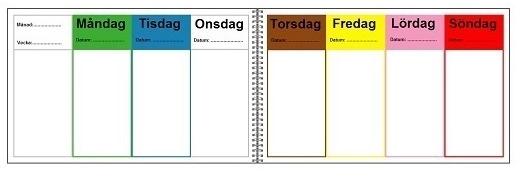 Exempel på tids och planeringshjälpmedel Vad ska jag göra? När ska jag göra det? Vad ska jag göra sedan? Med vem? Var?