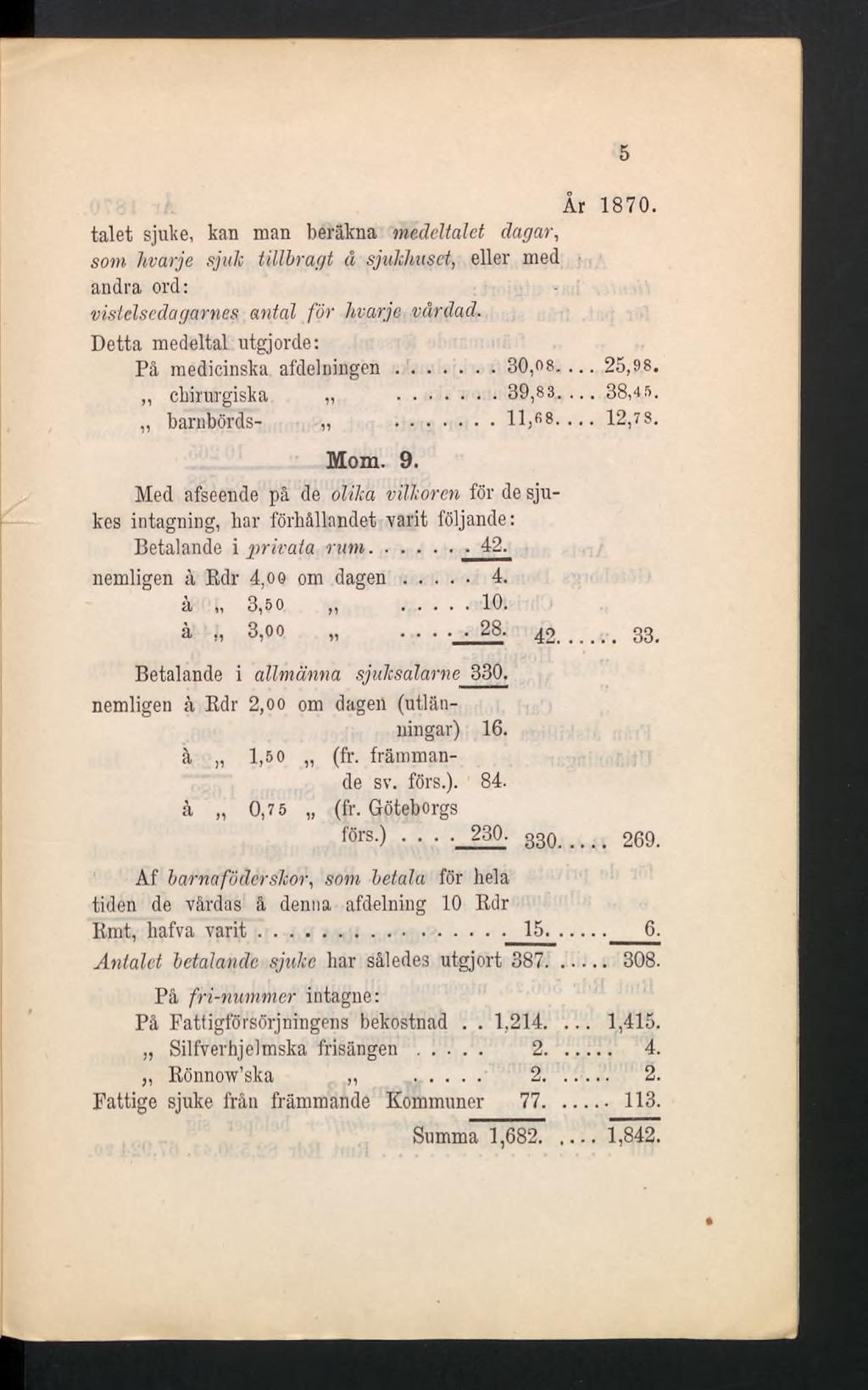 År 1870. talet sjuke, kan man beräkna medeltalet dagar, som hvarje sjuk tillbragt ä sjukhuset, eller med andra ord: visi'elsedagames antal för hvarje vårdad.