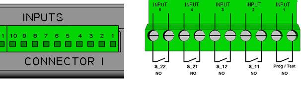(S_21) Stift 8 Jord (0 V) Stift 9 Digital ingång 5 (S_22) Stift 10 Jord (0 V) FIGUR 18 S1, S2 Ingångar för vändkorsets rotation (spänningsfri signal NO) Prog en ingång för