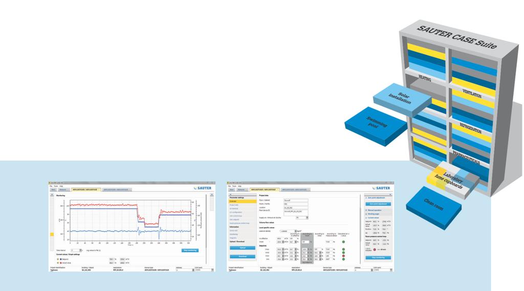 Tid och kostnadsbesparingar tack vare homogent system. Enkelt och funktionellt. Laboratorieautomatiseringssystemet från SAUTER erbjuder ett homogent system, från dragskåp till övervakningssystem.
