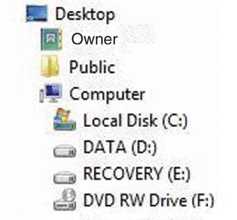 Kopiera bilder till datorn med hjälp av PMB För att avsluta USBanslutningen Utför procedurerna i steg 1 till 4 innan du: Kopplar loss multikabeln. Tar ut Memory Stick Duo -minneskortet.