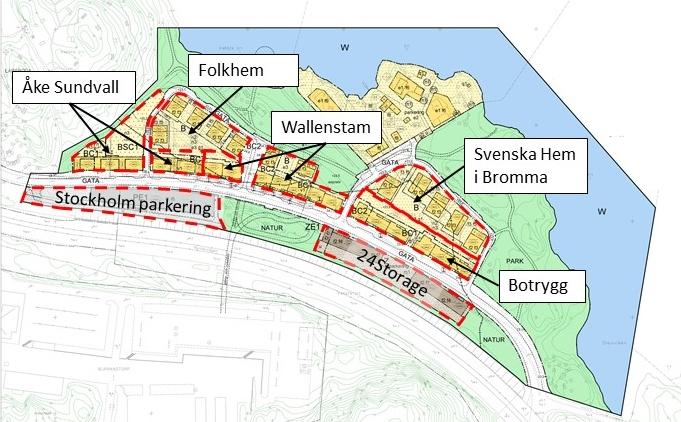 Figur 3: Principiell fastighetsfördelning för berörda byggaktörer inom området.