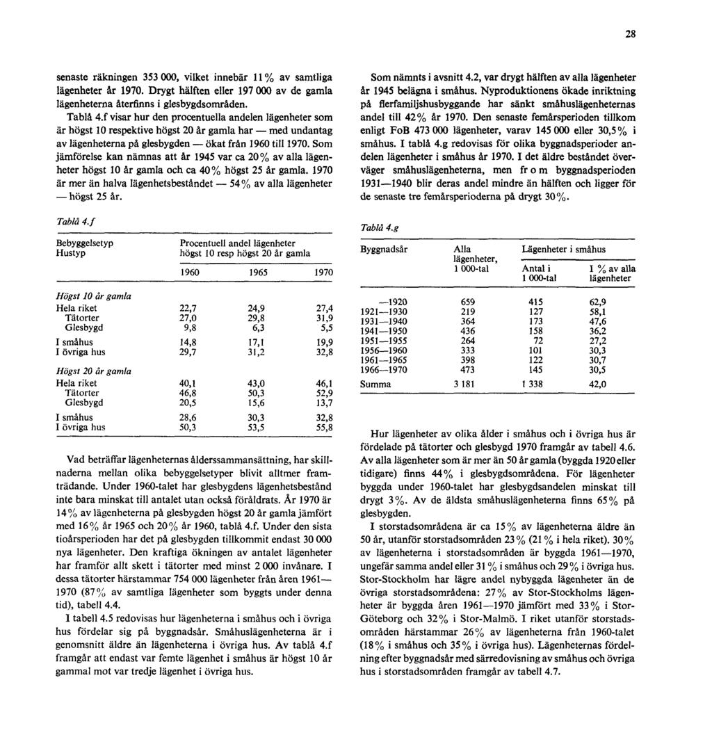 28 senaste räkningen 353 000, vilket innebär 11 % av samtliga lägenheter år 1970. Drygt hälften eller 197 000 av de gamla lägenheterna återfinns i glesbygdsområden. Tablå 4.