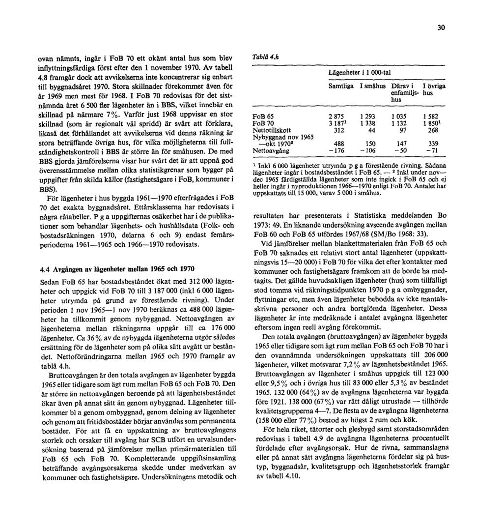 30 ovan nämnts, ingår i FoB 70 ett okänt antal hus som blev inflyttningsfärdiga först efter den 1 november 1970. Av tabell 4.