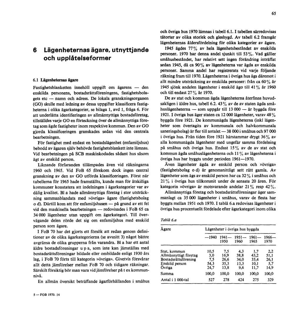 65 6 Lägenheternas ägare, utnyttjande och upplåtelseformer 6.
