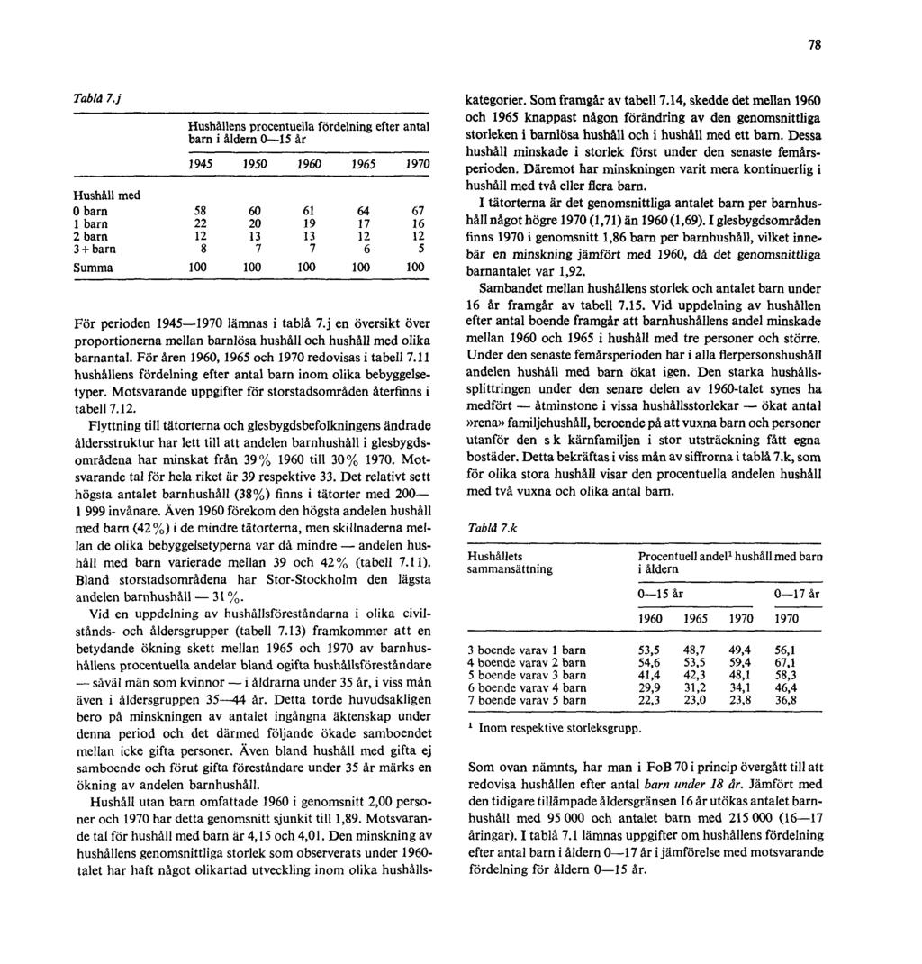 78 Tabla 7.j För perioden 1945 1970 lämnas i tablå 7.j en översikt över proportionerna mellan barnlösa hushåll och hushåll med olika barnantal. För åren 1960, 1965 och 1970 redovisas i tabell 7.