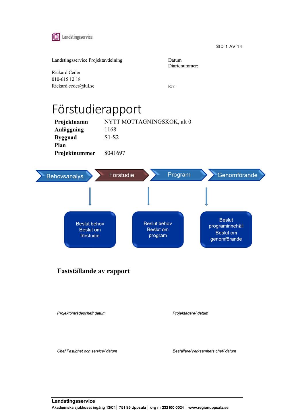 SI D 1 AV 14 Landstingsservice Projektavdelning Rickard Ceder 010-61512 18 Rickard.ceder@lul.