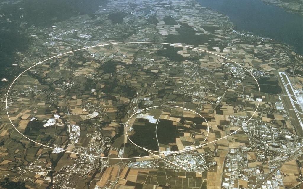 2. Large Hadron Collider Figure 3: LHC