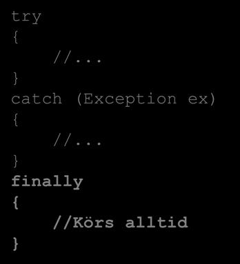 Finally Läggs till efter catch-blocken Körs alltid, oavsett om ett exception inträffat eller inte Användbart när vi