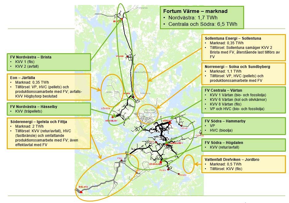 17 (21) Figur 2 Stockholm Exergis fjärrvärmenät samt övriga producenter som Stockholm Exergi samverkar med.