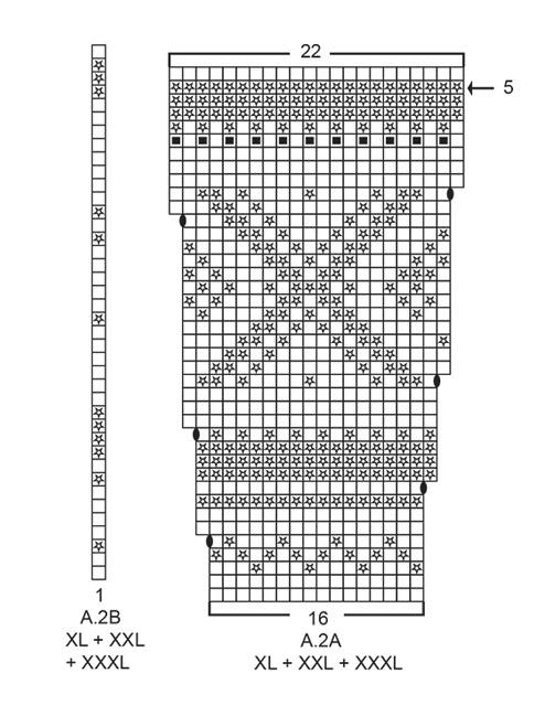 Diagram for DROPS