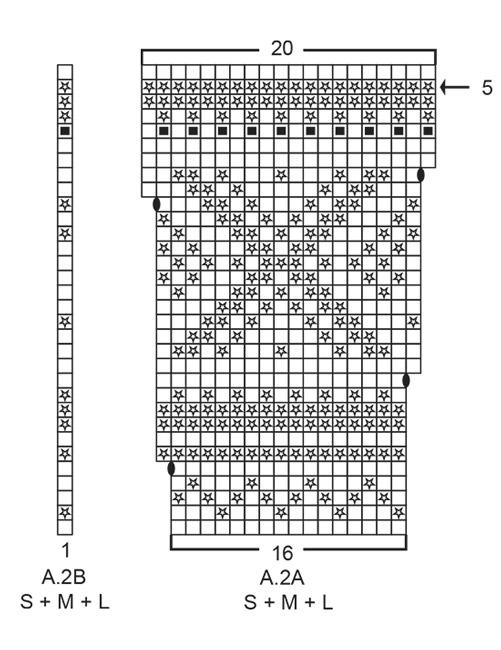 Diagram for DROPS