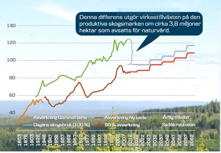Källa Danske Bank