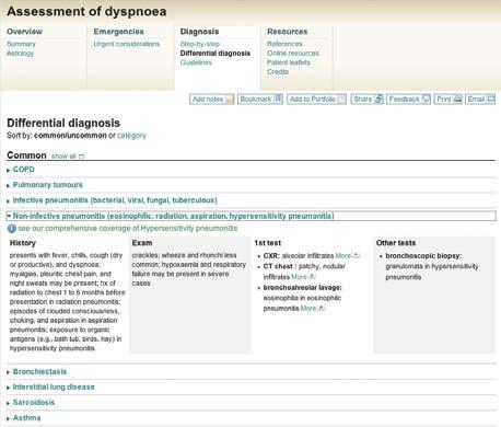 Emergencies, Diagnosis och Resources Det är lätt att hitta information om diagnoser och behandlingar. För att slippa gå igenom all text, kan du välja att visa eller dölja delar av texten efter behov.
