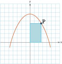 Övning 13:4 Var på kurvan i första kvadranten ska punkten väljas för att rektangeln i figuren till höger ska ha maximal area?
