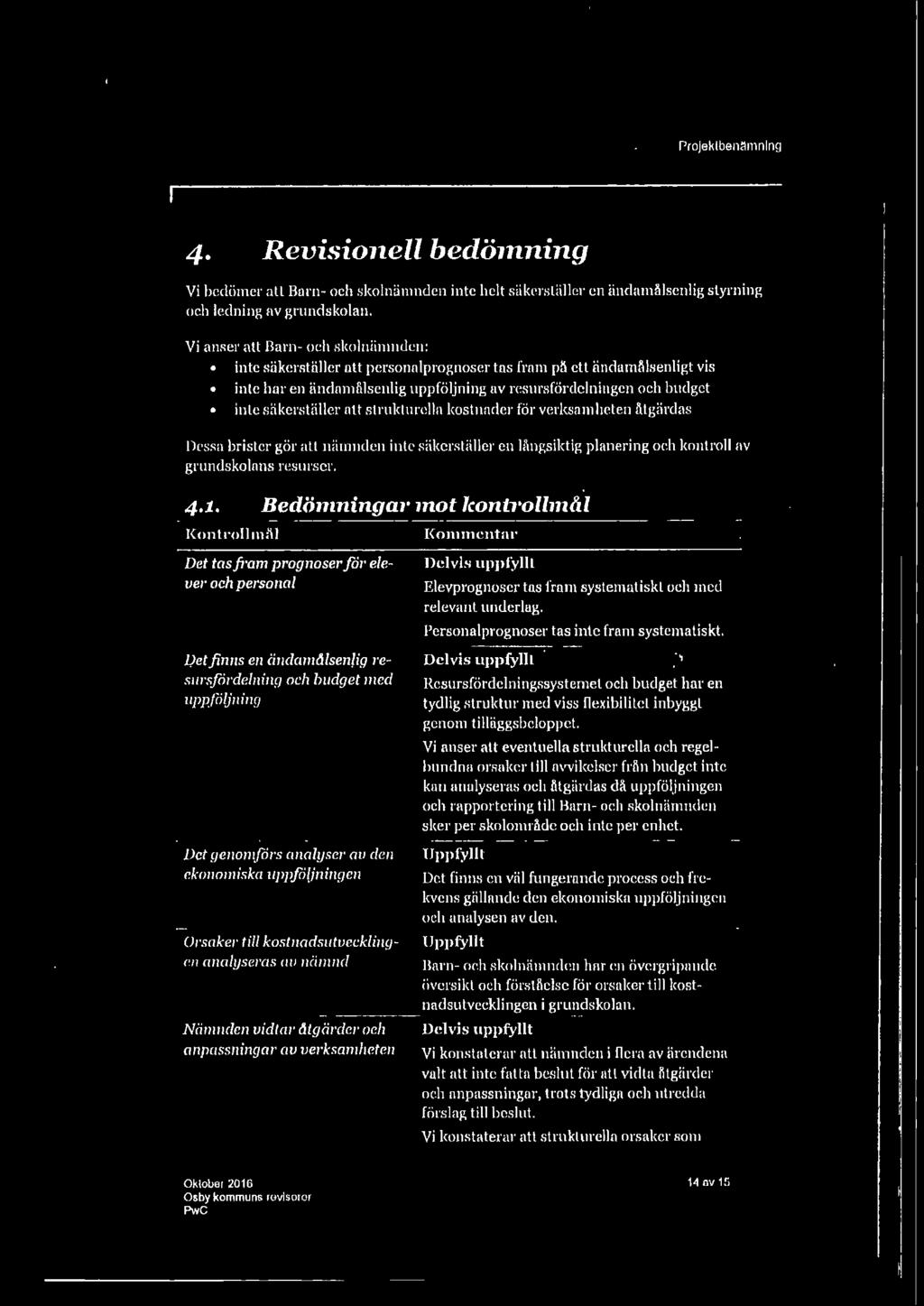 lsenlig uppföljning av resw sfördclnlngen och budget inte säkerställer att strukturella kostnader för verksamheten Atgärdas Dessa brister gör att nämnden Inte säkerställer en IAngslktig planering och