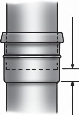 3 Klamring Fixpunktklamring görs för att fästa röret till byggnaden och för att skapa en fast punkt i syfte att uppta expansion. Glidklammer ska styra röret så att längdutvidgningen upptas i muffen.