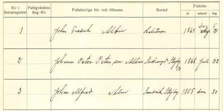 Fattigvårdshandlingar Fattigvården har ända sedan kommunernas bildande 1863 varit ett av kommunernas viktigaste ansvarsområden.