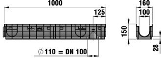 i rännans innerväggar Tryckklasser: A 15 till C 250 (D 400 i 200 mm)