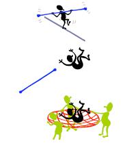 46 7. Ramlar ner i ett nät (nät = net) 8.
