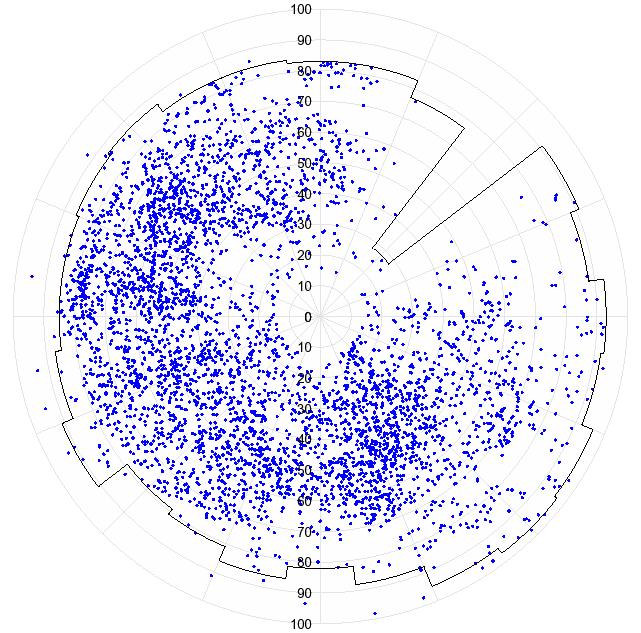 N Figur 6-4-3. Breuerdiagram över 99-percentilen för uppmätta timmedelhalter av O 3 under vinterhalvåret 2007-10-01-2008-04-01. Enhet: µg/m 3. Sektorstorlek: 15 grader.