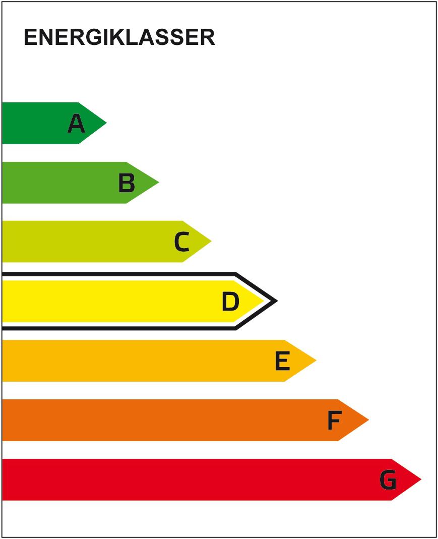 sammanfattning av ENERGIDEKLARATION Kasbergsvägen 26, 222 10 Mariehamn Jomala kommun Nybyggnadsår: 1954 Energideklarations-ID: 247 Energiprestanda: 68 kwh/m² och år Krav