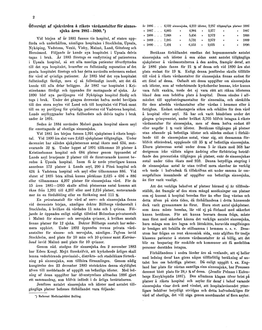 2 Öfversigt af sjukvården å rikets vårdanstalter för sinnessjuka åren 1881 1890.