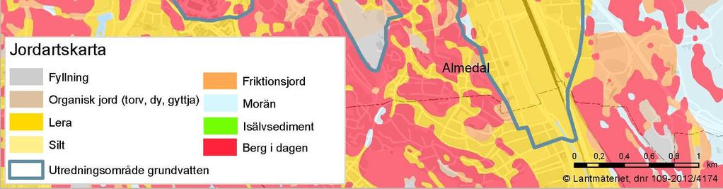 Riskobjekt tilldelas åtgärdsnivåer