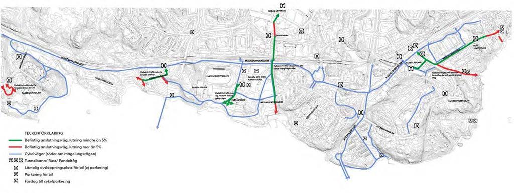 Framkomlighet Definitionen av framkomlighet är i denna programhandling möjligheten att ta sig till stråket genom kollektivtrafik, bilvägar eller anslutande gång- och cykelvägar.
