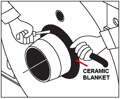 Brännarör Brännare Keramiskt tätningssnöre Keramisk filt Utrymmet mellan brännarröret och