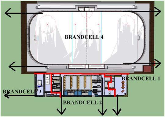 Detta innebär att brandcellen skall motstå en brand under trettio minuter med avseende på integritet och isolerande förmåga (Boverket, 2008) Dörrarna som
