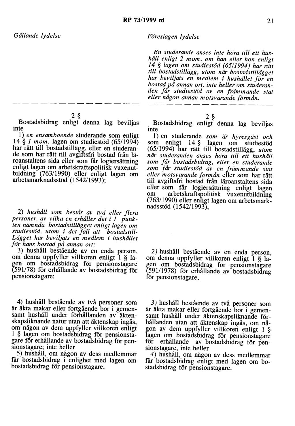 RP 73/1999 ni 21 Gällande lydelse Föreslagen lydelse En studerande anses inte höra till ett hushåll enligt 2 mom.