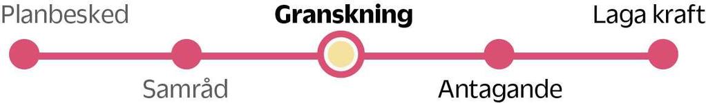 2018-02-02 1 (11) PLANBESKRIVNING GRANSKNINGSHANDLING Detaljplan för ändring avseende utökad byggrätt och justering av förskolegård på fastigheten FREDEN STÖRRE 14 vid Rissneleden i Hallonbergen