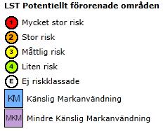 Förorenad mark På fastighet Surahammar 9:292 fanns det tidigare en syfabrik.