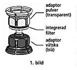 3. Mix2Vial avbildas i bild 1.