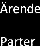 3 Parterna enades om att prolongera tdgare gällande avtal att äga fortsatt tllämplghet t.o.m den 31 mars 2020.