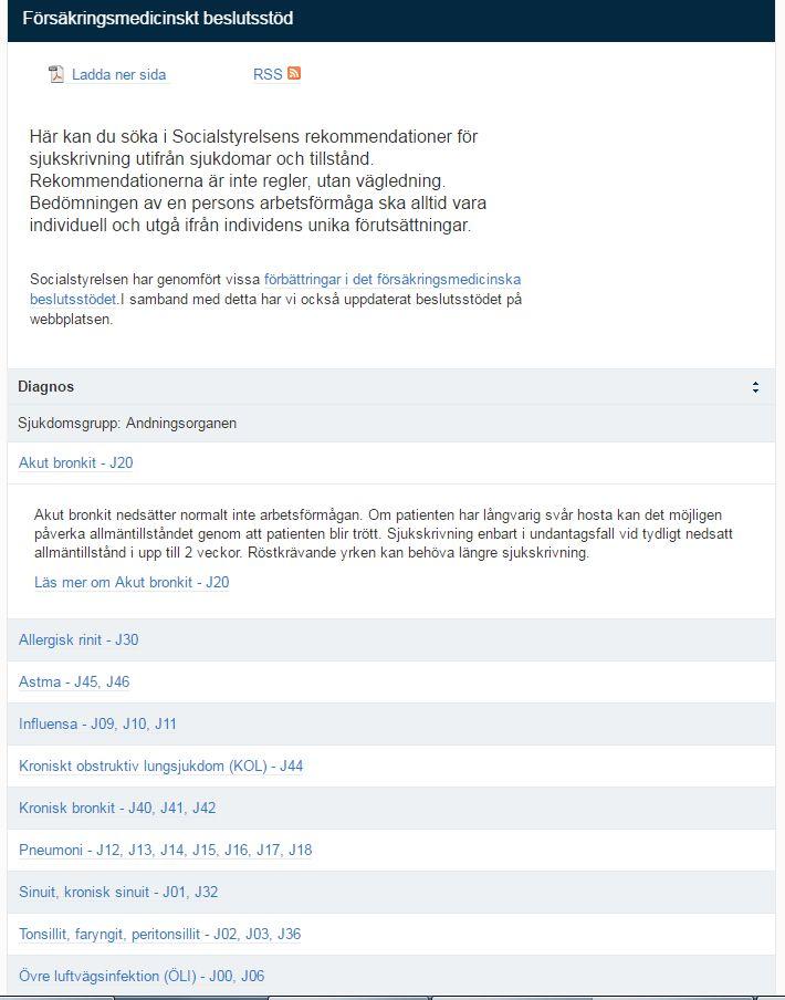 välja en adekvat sjukskrivningsperiod.