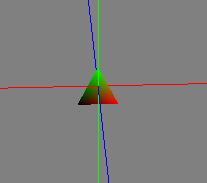 Figur 24. En polygon som är lagrad i och hämtas ur databasen. Testfall 2, Flera polygoner.