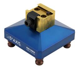 RockLock - Quick Change System