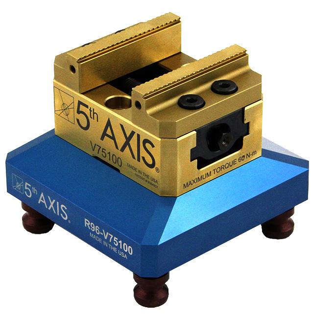 Integrerad multiposition platta