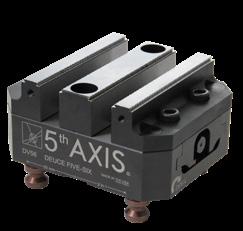Change-tappar: R96-DM12 Detaljer