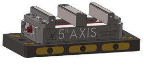 RL96A-3613 Bearbetningssida 1, 2, 3 Rotera 90