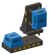 bearbetningsalternativ RL96A-90DEG